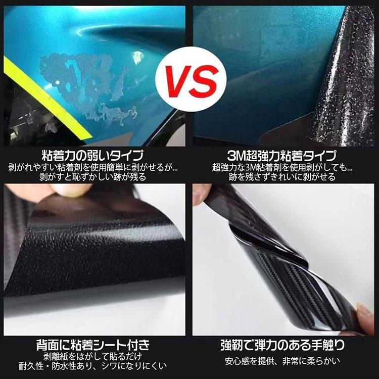 カワサキ ZX-25R 用 タンクステッカーパッド タンクプロテクター