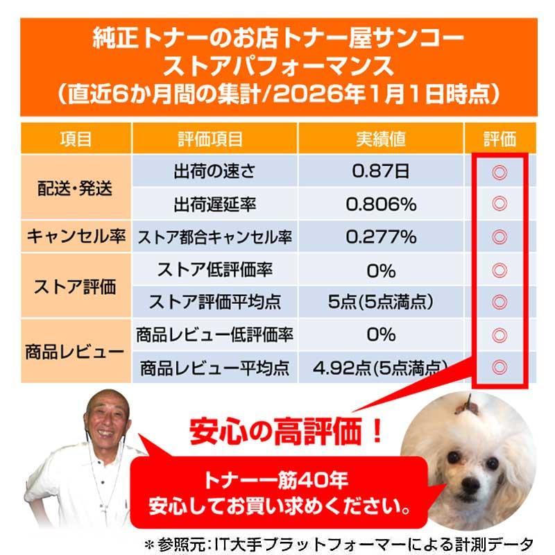 ブラザー工業 ブラザー brother TN299トナーカートリッジ カラー3色小