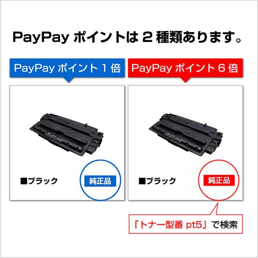 京セラドキュメントソリューションズ 京セラ TK-8801トナー