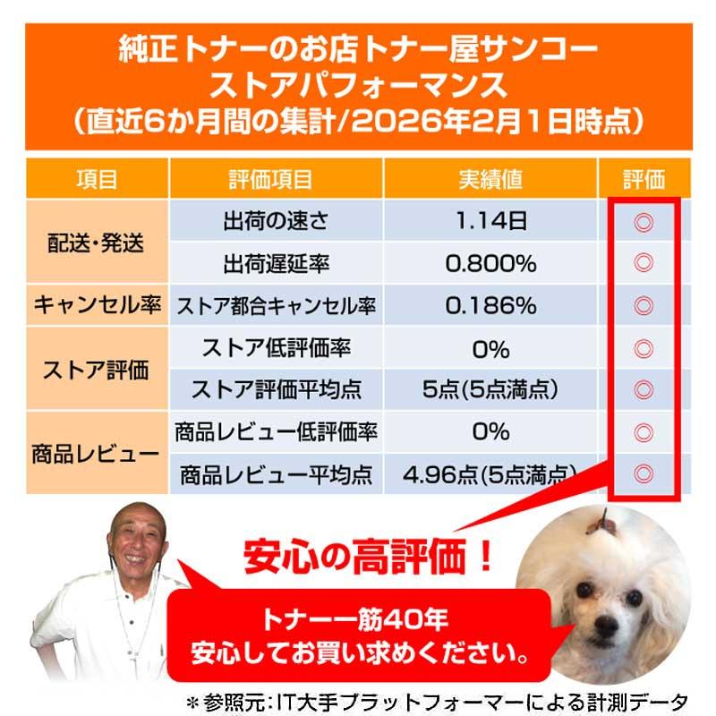 リコー（RICOH） RICOH MPトナーキットC1800/MPC1800 イエロー/黄 純正