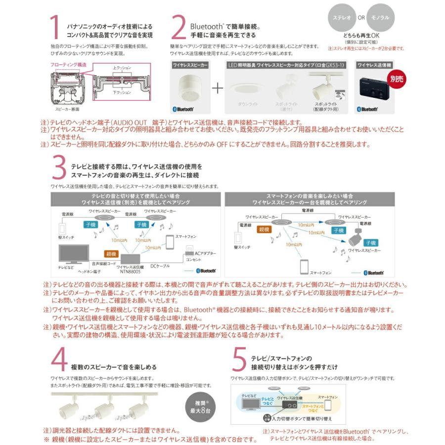 Panasonic（パナソニック） 予約受付(3月上旬入荷予定) 配線ダクト取付