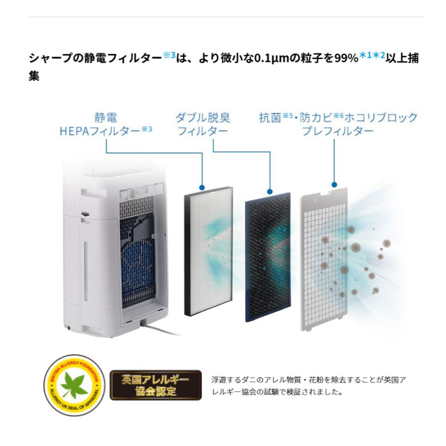SHARP（シャープ） 床置き型プラズマクラスター加湿空気清浄機 KI-RS50