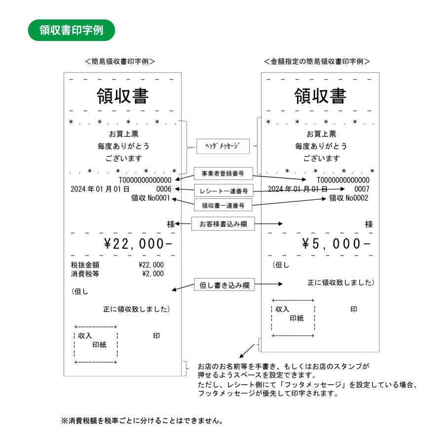 クローバー電子 レジスター JET-400Z 感熱紙タイプ 小型 シンプル