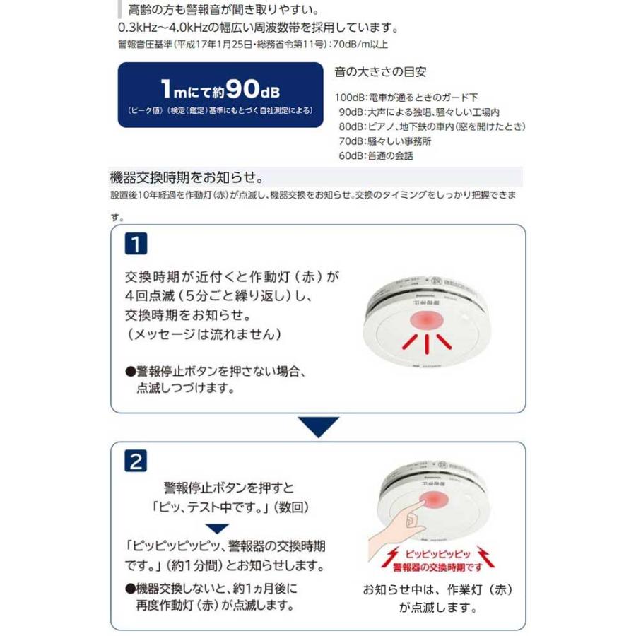 Panasonic（パナソニック） けむり当番 薄型 2種 （電池式・移報接点