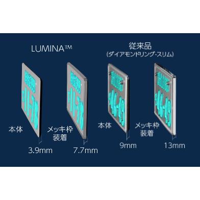 1枚のみ) LED字光式ナンバープレート照明器具 旭化成テクノプラス