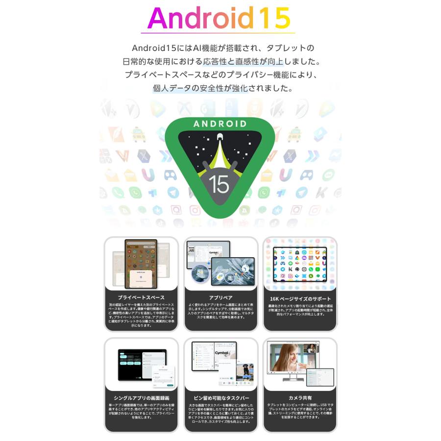 TECLAST 高スペック 4GLTEモデル【SIMフリー/ GPS ハイスペック