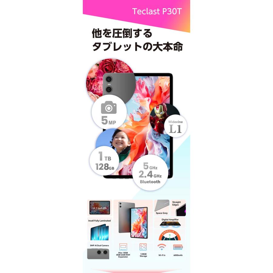 ハイスペック登場】|高速モデル| タブレット タブレットPC 本体 10