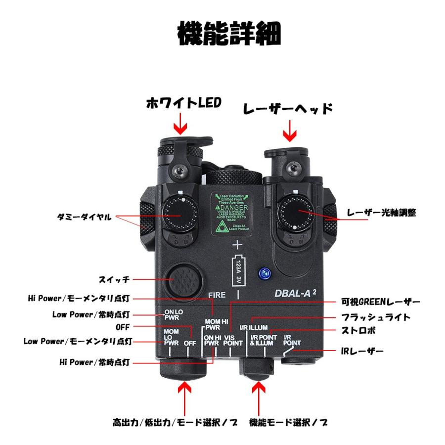 DBAL-A2 レプリカ 【多機能搭載フルファンクションHG版】LED&サイト