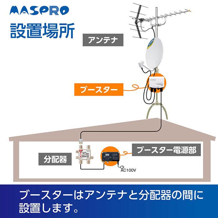 マスプロ（MASPRO） UHF・BS・CSブースター 4K・8K対応 EP3UBCB
