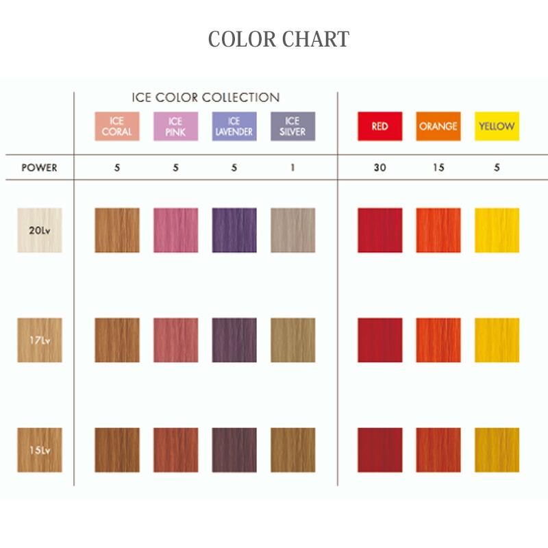 SHISEIDO（資生堂） (2本セット)資生堂 カラーミューズ バイ