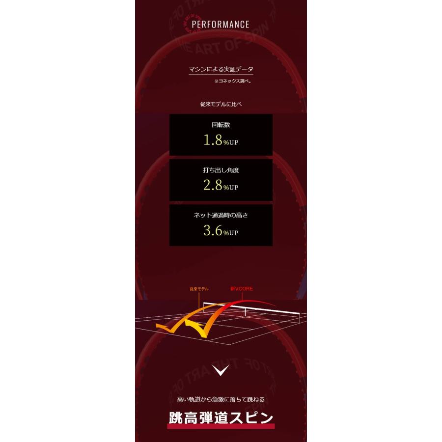 VCORE ヨネックス ブイコア Vコア 100L 2023 280g 07VC100L 2023年最新