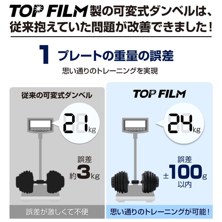 TOP FILM ダンベル 可変式 40kg 40キロ 2個セット 可変式ダンベル 40kg
