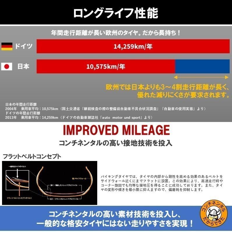 コンチネンタル（CONTINENTAL） 【2025年製】 サマータイヤ 175/65R15