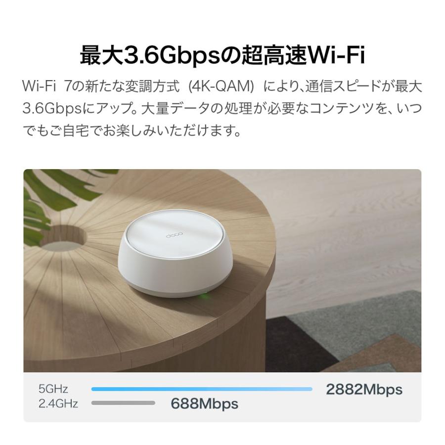 TP-Link 【2台】WiFi7 ルーター メッシュW-iFi 2882Mbps+688Mbps