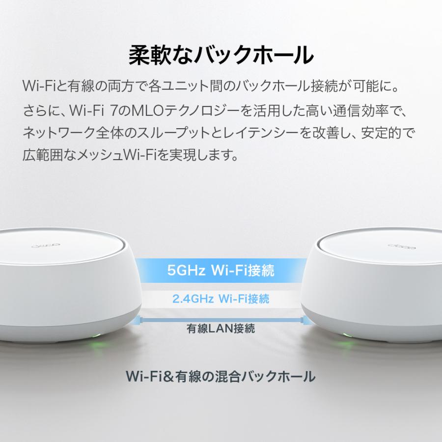 TP-Link 【2台】WiFi7 ルーター メッシュW-iFi 2882Mbps+688Mbps