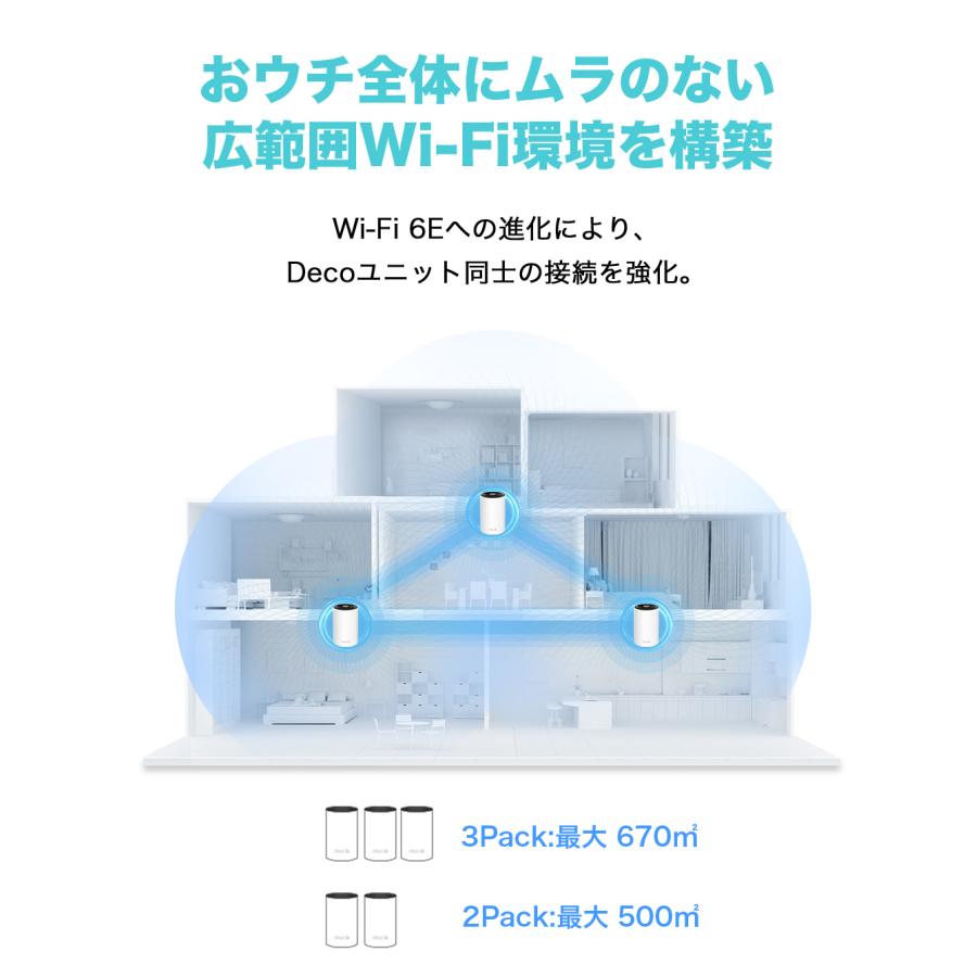TP-Link 【10,000円OFFクーポン】AXE5400 メッシュWi-Fi WiFi 6E