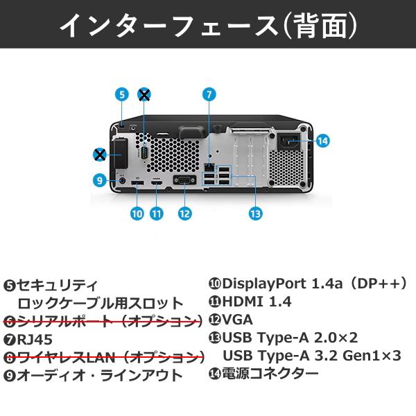 日本HP HP Pro SFF 400 G9 デスクトップパソコン 526G1AV-LQDU Windows