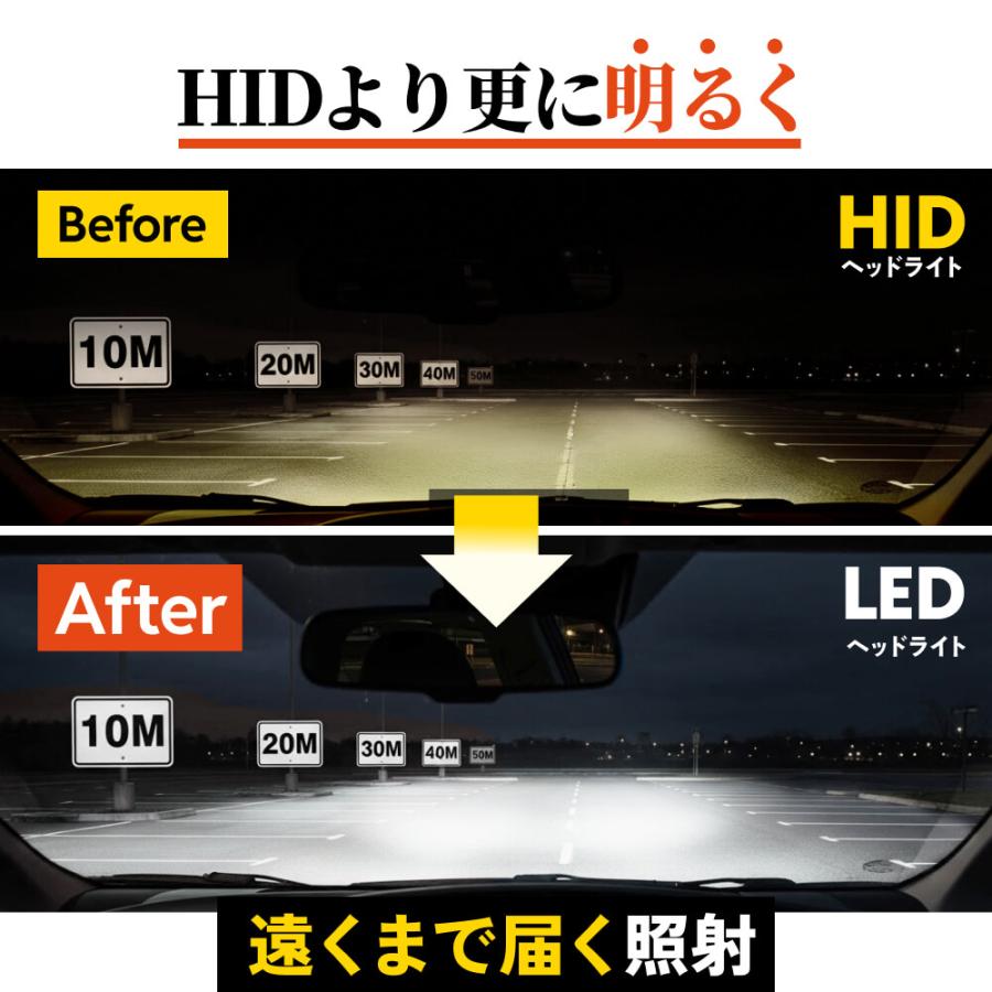 HID屋 爆買 LED ヘッドライト コードレス 配線なし D4S D2S D4R D2R DS