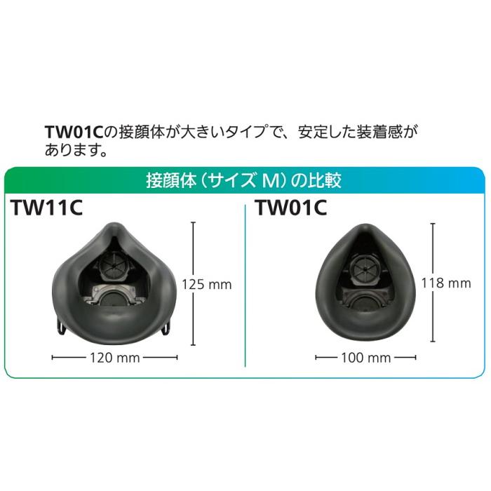 重松 防じん 防毒マスク 両方対応 TW11C Mサイズ シゲマツ 兼用 ガス