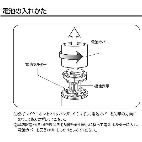 UNI-PEX（ユニペックス） 拡声器 TR-320 ショルダーメガホン