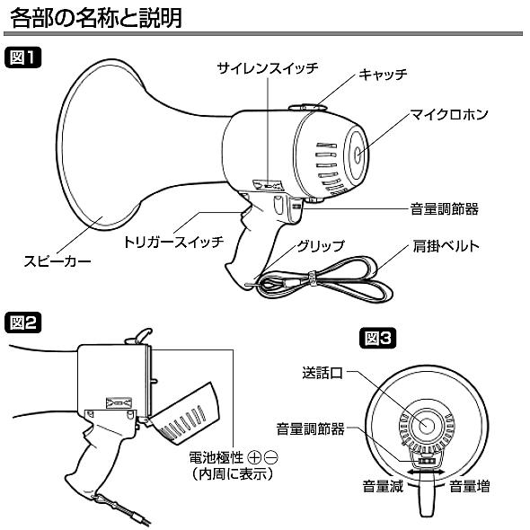 UNI-PEX（ユニペックス） 拡声器 TRM-119 非常用メガホン サイレン付
