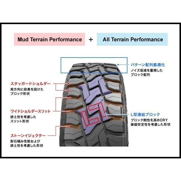 OPEN COUNTRY 25年製 165/80R14 97/95N LT R/T 片側ホワイトレター