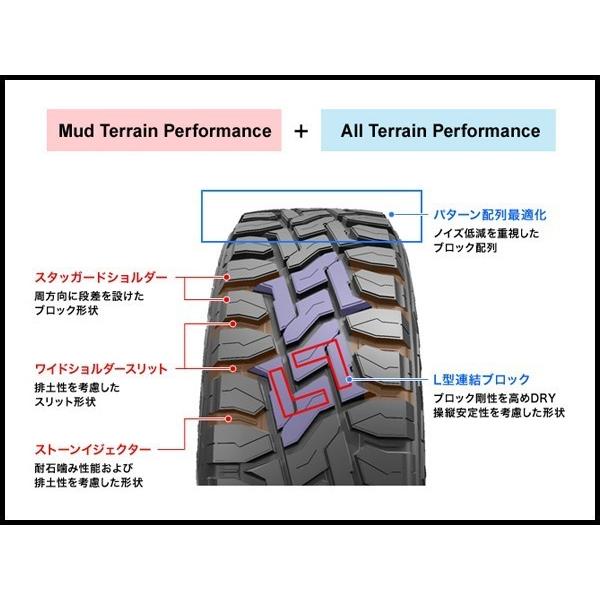 OPEN COUNTRY 225/60R17 99Q R/T トーヨー タイヤ オープンカントリー