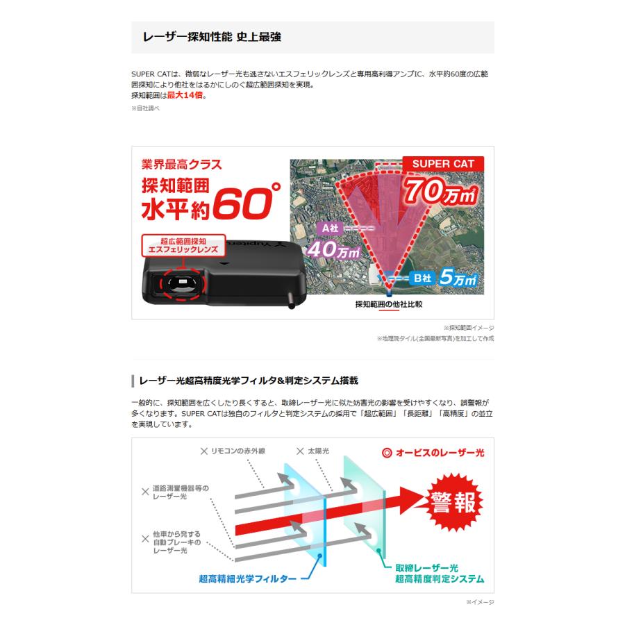 ユピテル（yupiteru） 2025年新製品【すべての取締機に完全対応 YPK