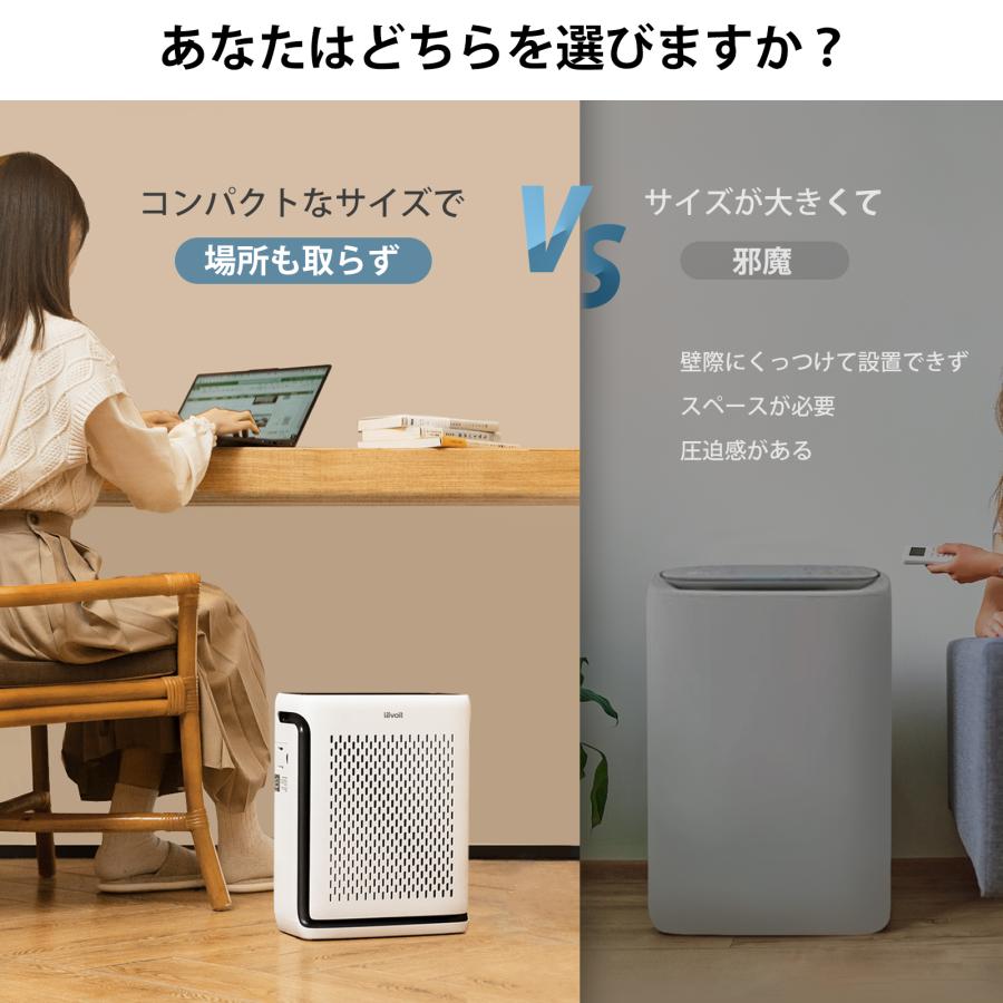 Levoit Levoit空気清浄機 Vital100s ペット向け スマホ対応 花粉 強力