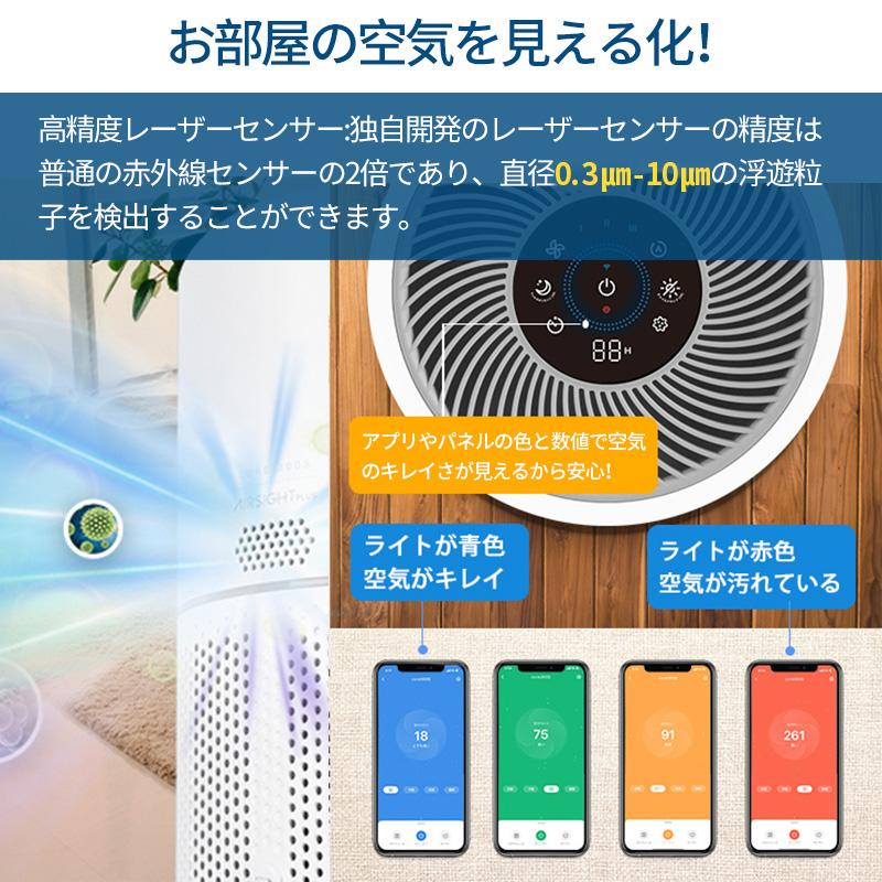 Levoit 空気清浄機 levoit core300s コンパクト スマホ対応 空気清浄器