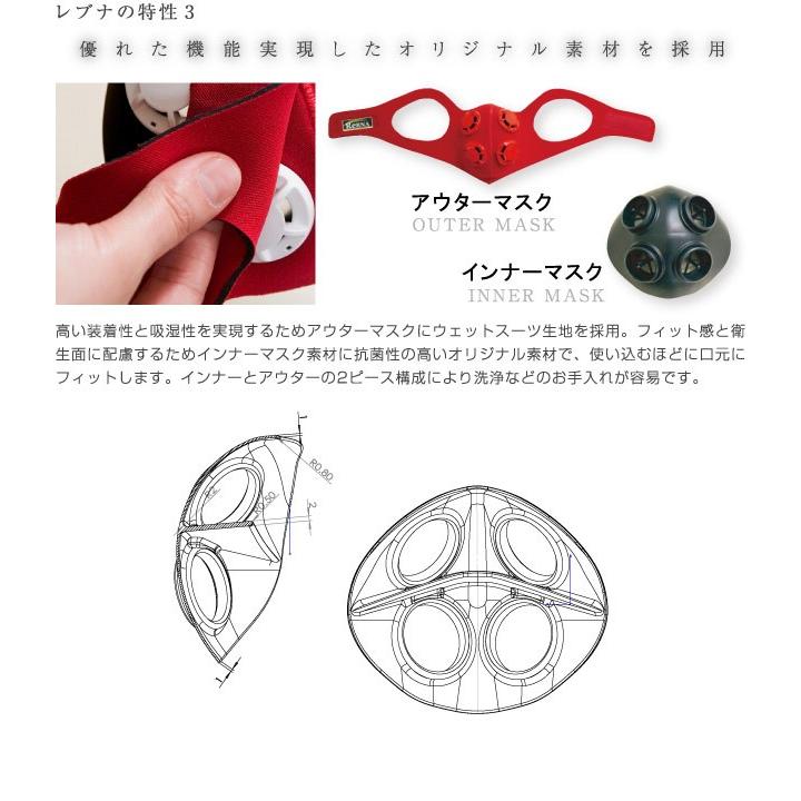 レブナマスク 赤 Mサイズ : つじトレーニングジム - 通販 - Yahoo