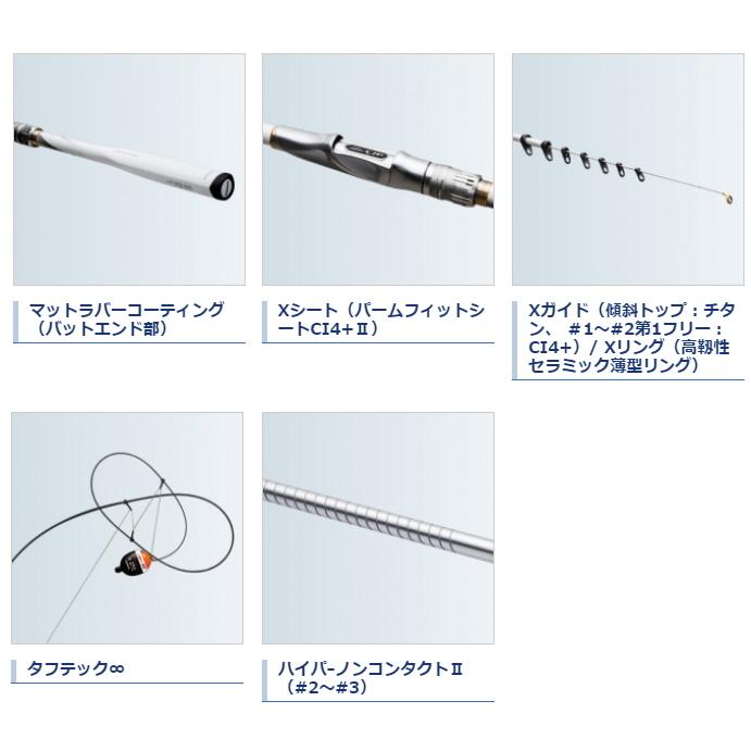 シマノ（SHIMANO） 磯竿 20 BB-X スペシャル SZIII 1.5号-500/530