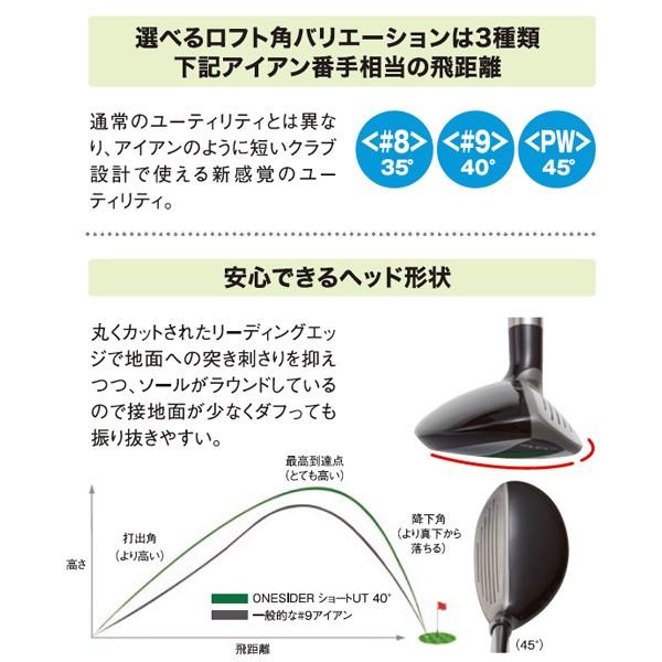 送料無料 ワンサイダー 2019 ショートユーティリティ : つるやゴルフ