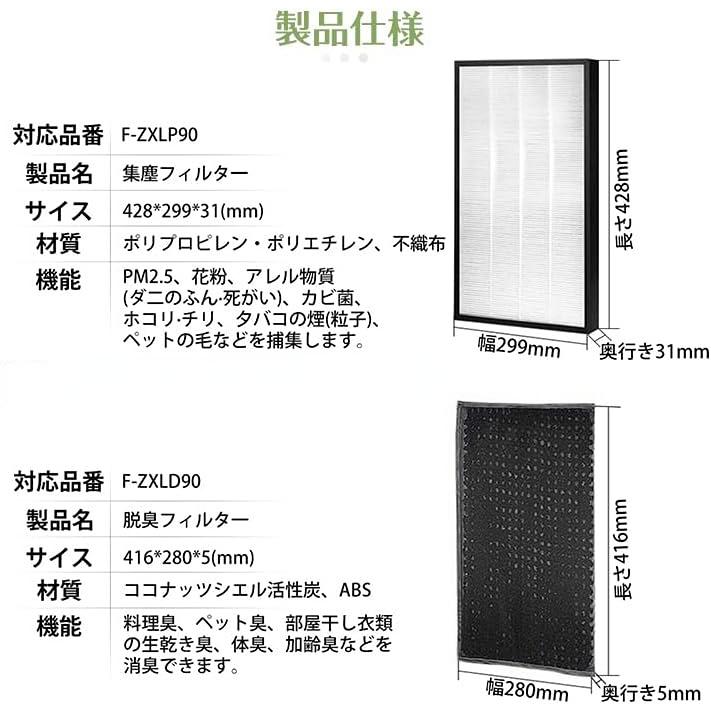 パナソニック F-ZXLP90 F-ZXLD90 F-ZXJV90 空気清浄機交換用フィルター