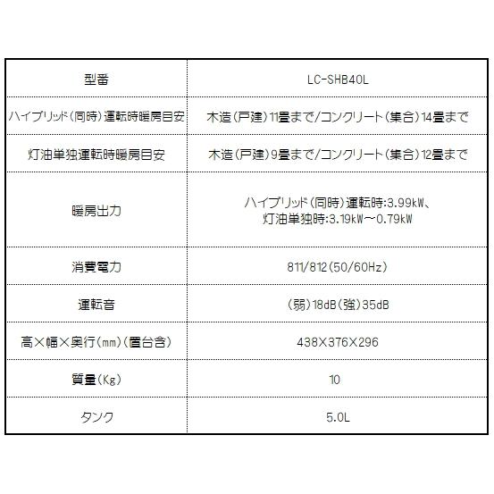 トヨトミ：ハイブリッド石油ファンヒーター(マットホワイト)/LC-SHB40L