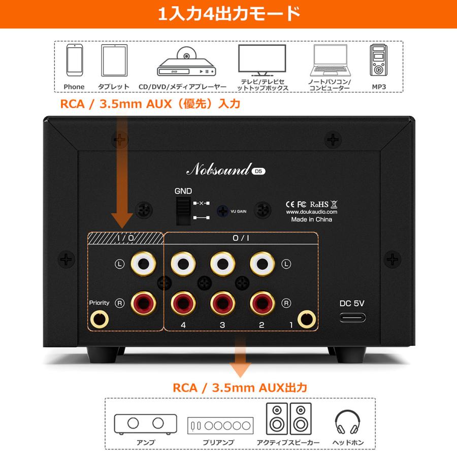 Nobsound D5 4WAYオーディオセレクター： 5バンド EQ搭載 ノイズ対策