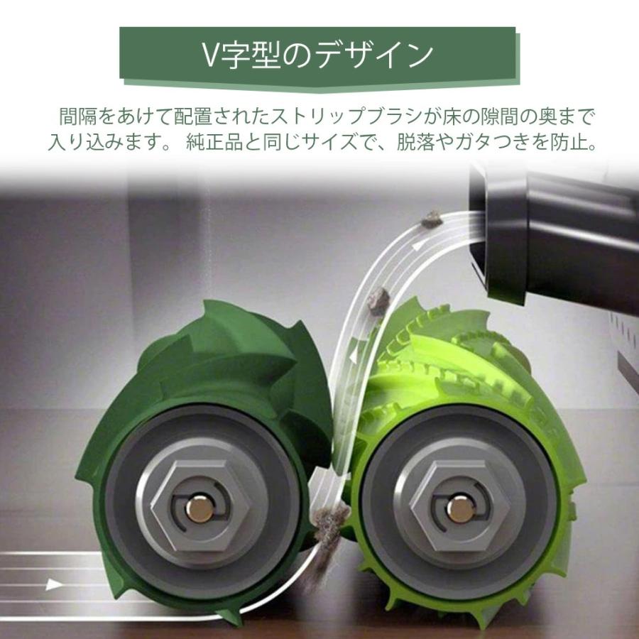 ルンバ irobot roomba メンテナンスセット 消耗品 互換品 紙パック