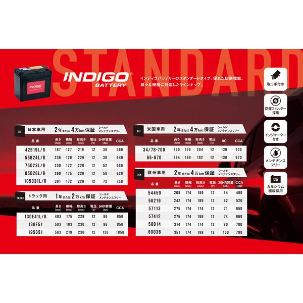 INDIGO シトロエン C5 X7XFV インディゴ バッテリー 60038 1個