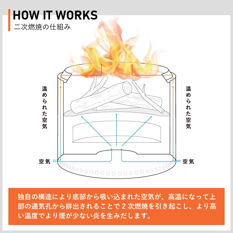 solo stove（ソロストーブ） レンジャーキット2.0 Solo Stove | 焚き火