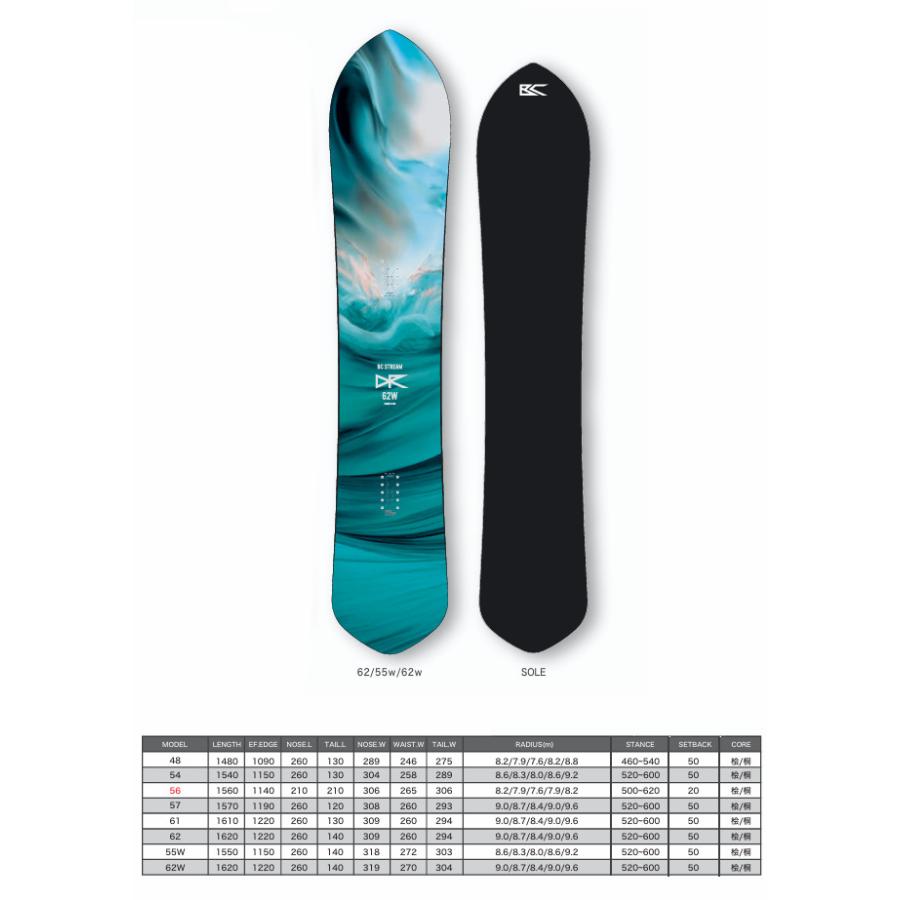 25-26 BC STREAM DR ビーシーストリーム ディーアール 平間和徳 RAMA