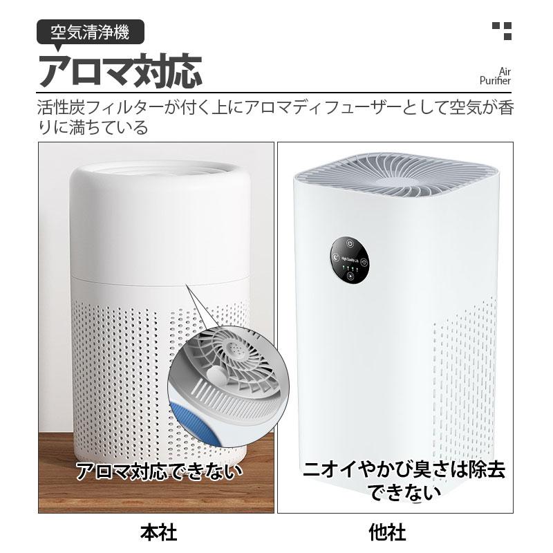 空気清浄機 小型 15畳 PM2.5 省エネ 卓上 静音 加湿なし 集塵 HEPA