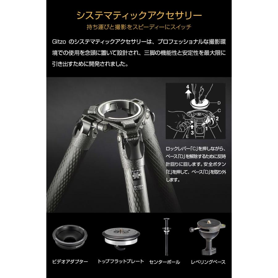 システマティック 【CP＋期間限定2.25-3.1｜5％OFF】【OUTLET】Gitzo