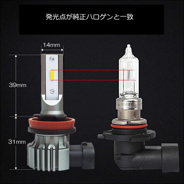 メール便送料無料 LEDフォグランプ H8 H11 H16バルブ イエローフォグ