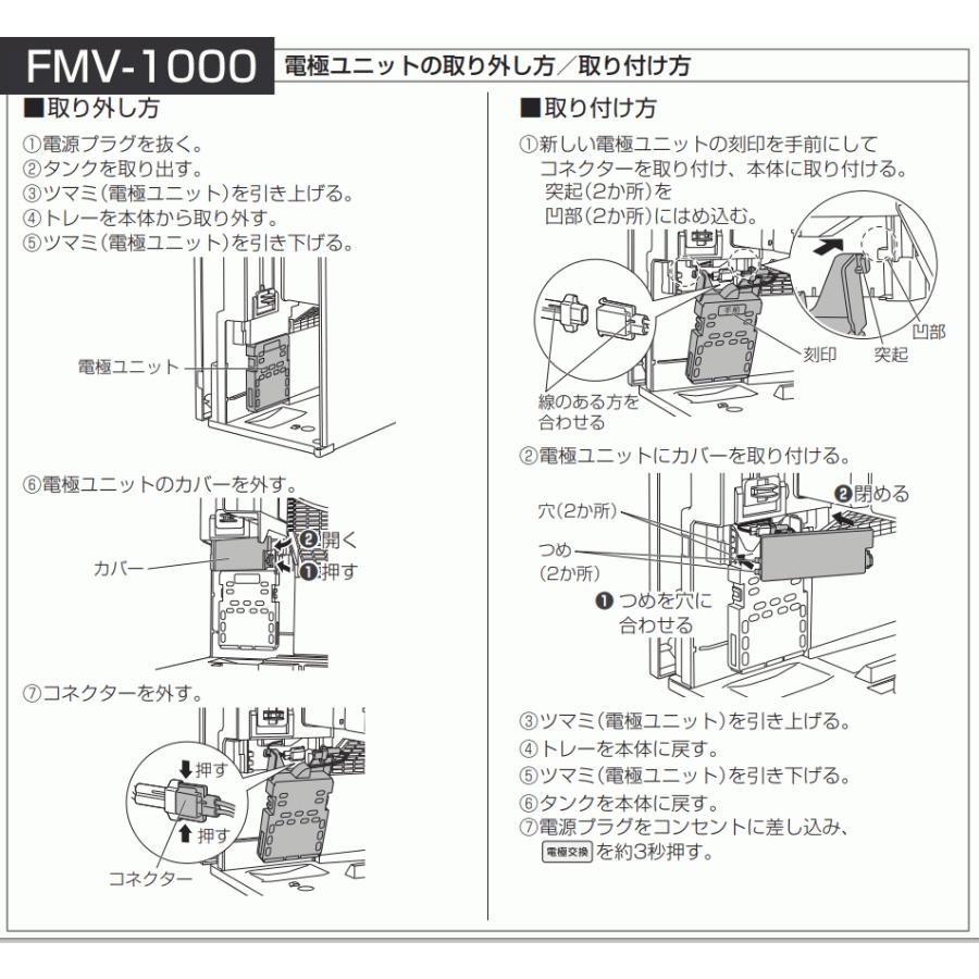 Panasonic（パナソニック） ジアイーノ 電極ユニット FKA4100014 空気