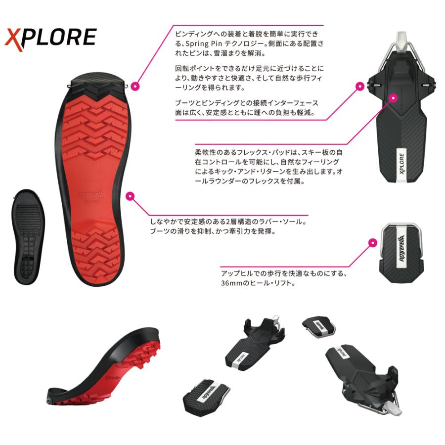 ロッテフェラー ROTTEFELLA バックカントリースキー ビンディング