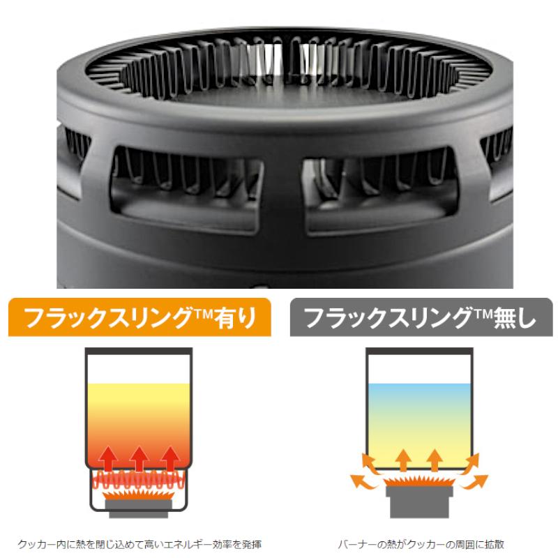 JETBOIL ジェットボイル スタッシュ #1824400 国内正規品 : ヨシキ
