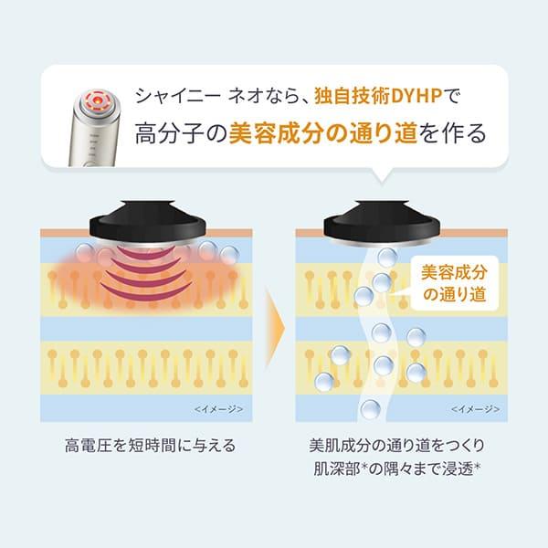 YA‐MAN（ヤーマン） 美顔器 RF美顔器 フォトプラス シャイニー ネオ