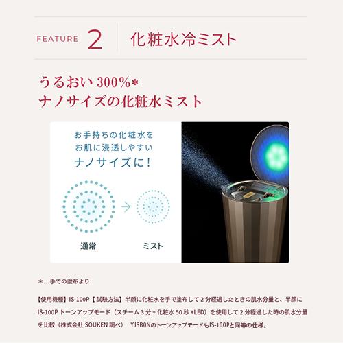 YA‐MAN（ヤーマン） 【18,700円OFF】 スチーマー 美顔器スチーマー