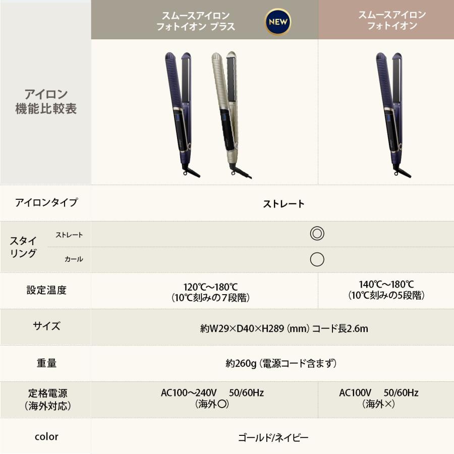 YA‐MAN（ヤーマン） ヘアアイロン スムースアイロンフォトイオン 公式