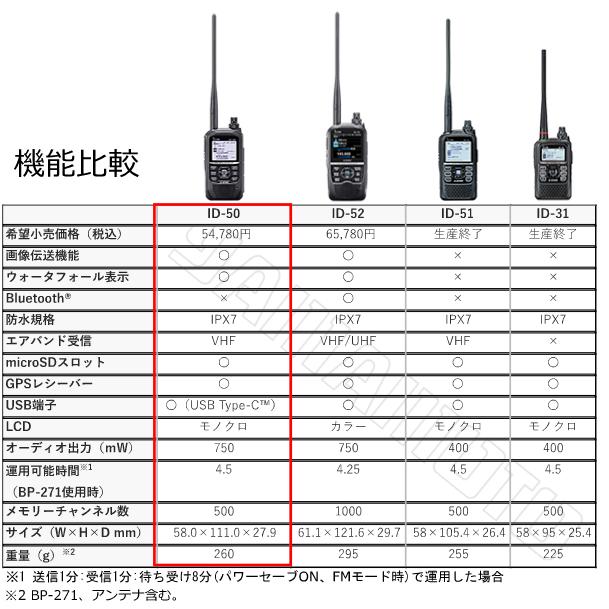 ICOM（アイコム） ID-50 144/430MHz デジタルトランシーバー : 山本